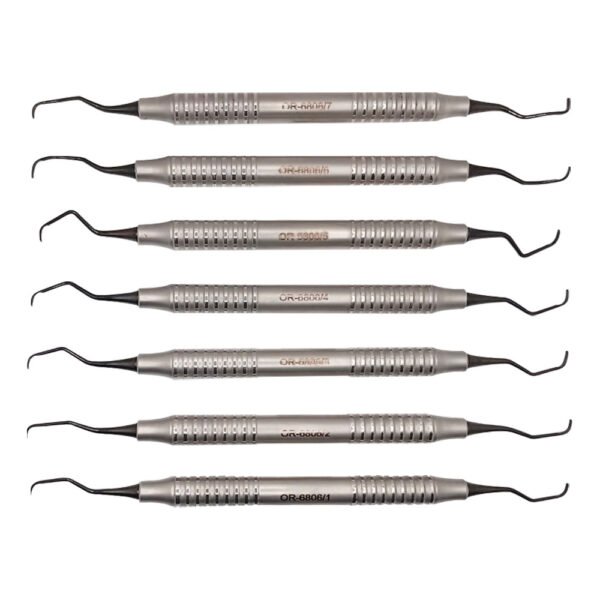 Gracey Curette Set
