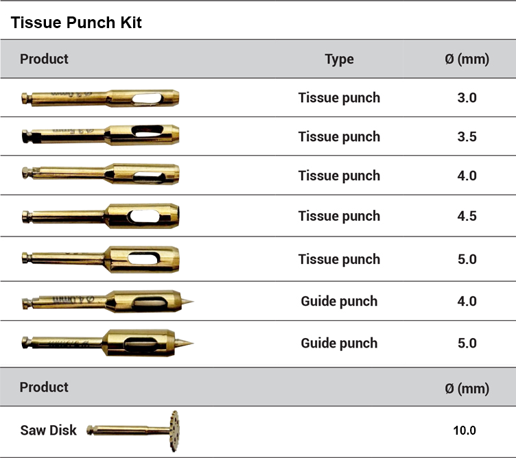 Doctor Naef's Tissue Punch Kit Guide Size